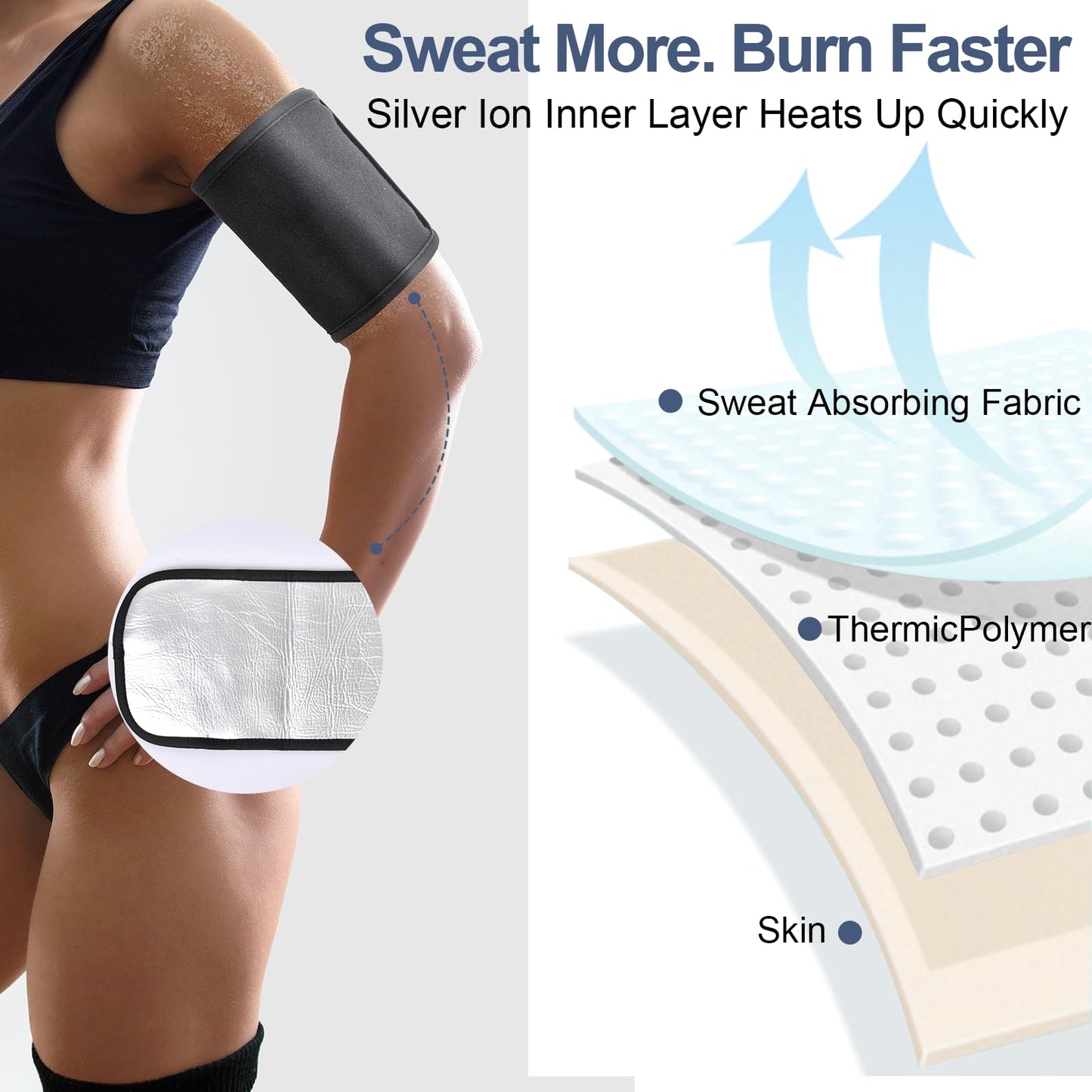 Women's Arm Trimmers for Flabby Arms, 2 Pack Sauna Arm Shaper Compression Sleeves, Slimming Sweat Bands for Workout, Toning & Fat Burning Support, Adjustable Arm Slimmers for Women Gym Fitness