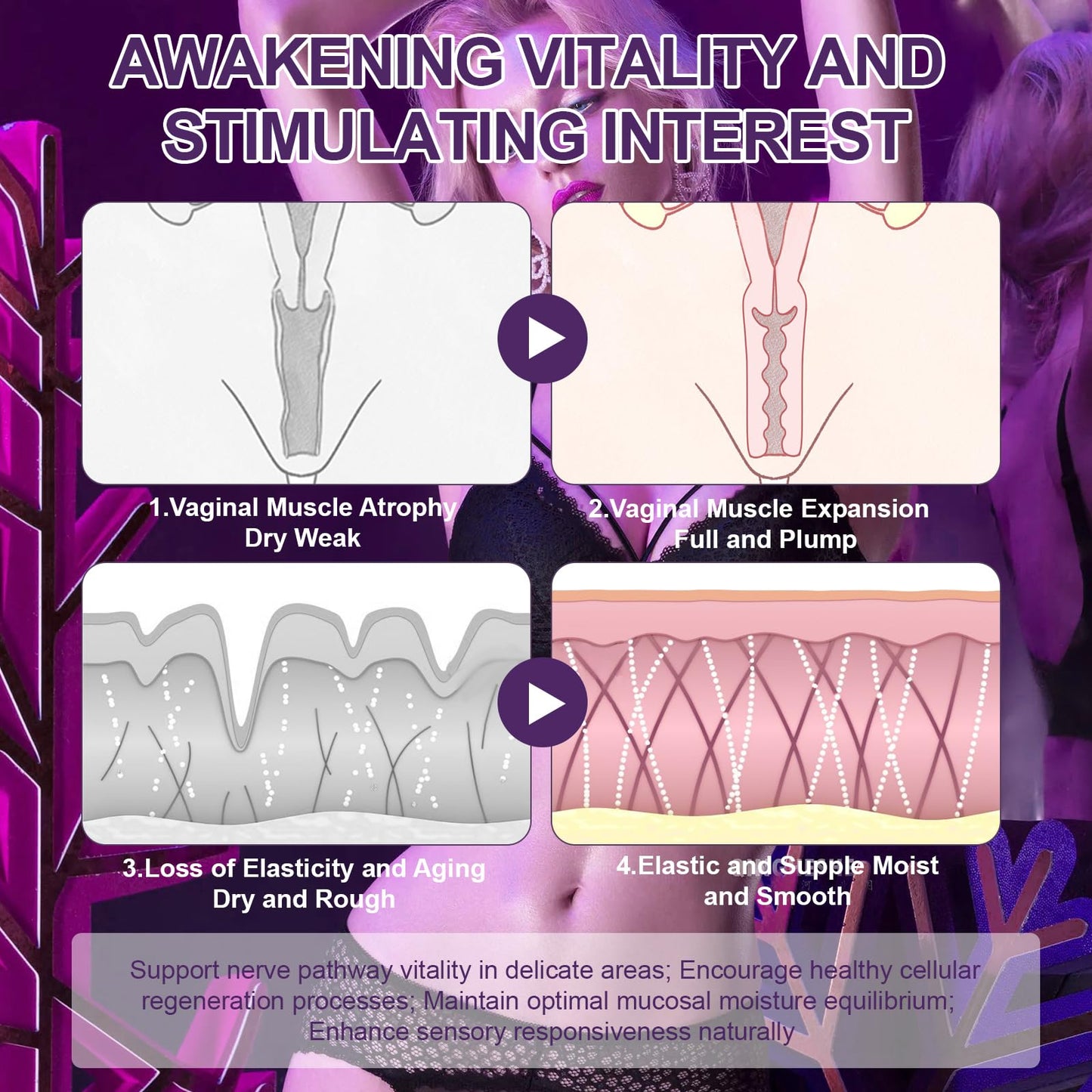 Vaginal Tightening Cream – Vaginal Moisturizer Gel Hydrating Formula with Collagen, Rose Water & Birch Sap, Prefilled Applicators for Skin Elasticity & Comfort - 6 Count Kit