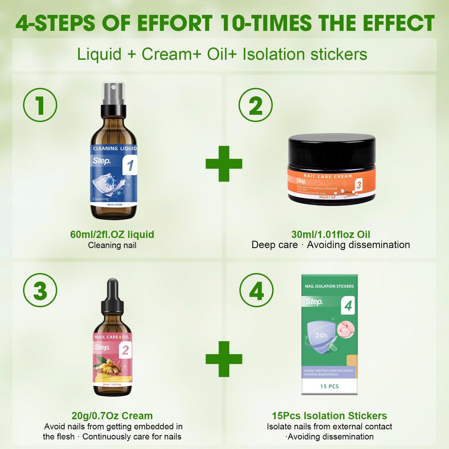 Toenail Fungus Treatment Extra Strength Kit - Complete 4-Step System with Nail Cleansing Solution, Care Oil, Care Cream & Nail Patches, For Ingrown Toenail Treatment & Nail Growth