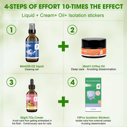 Toenail Fungus Treatment Extra Strength Kit - Complete 4-Step System with Nail Cleansing Solution, Care Oil, Care Cream & Nail Patches, For Ingrown Toenail Treatment & Nail Growth