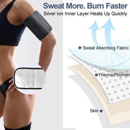 Women's Arm Trimmers for Flabby Arms, 2 Pack Sauna Arm Shaper Compression Sleeves, Slimming Sweat Bands for Workout, Toning & Fat Burning Support, Adjustable Arm Slimmers for Women Gym Fitness