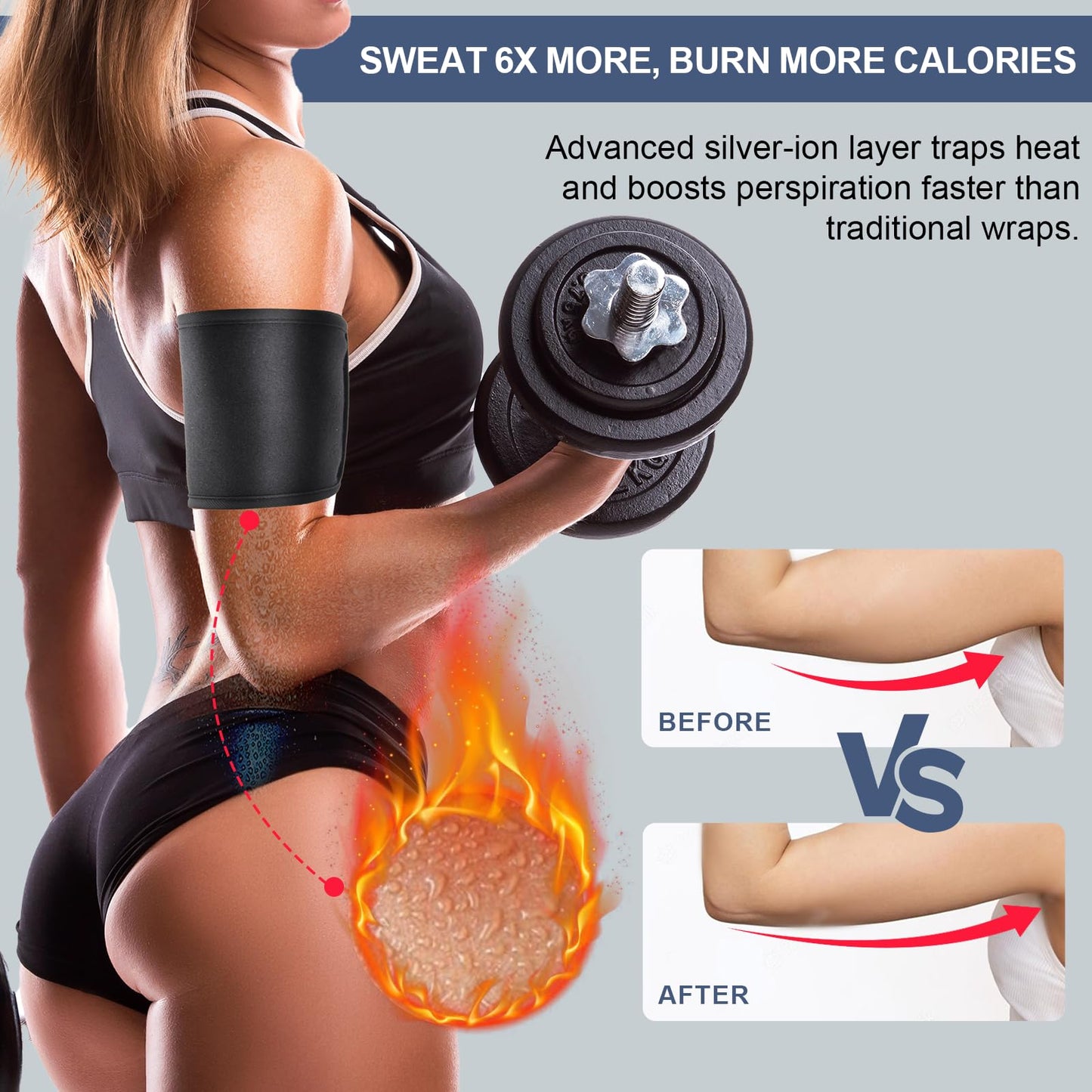 Women's Arm Trimmers for Flabby Arms, 2 Pack Sauna Arm Shaper Compression Sleeves, Slimming Sweat Bands for Workout, Toning & Fat Burning Support, Adjustable Arm Slimmers for Women Gym Fitness
